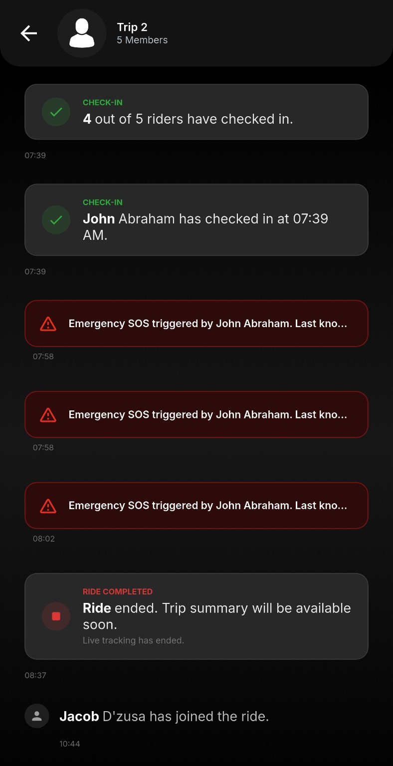 Actual DOTwe Ride Conversation screen showing SOS alerts, ride completion and rider updates